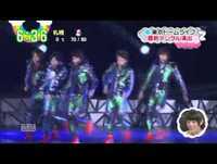 THE DIGITALIAN / ZIP