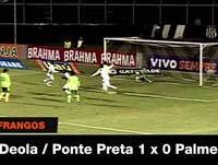 Ponto do Esporte  - Top Frangos do Brasileirão 2012  - TVO