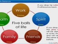 Work-Life Balance Video : Five balls of life