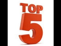 Top 5 das Maiores Promessas do Futebol