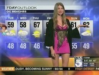 Funny Videos, Epic Fails - Fail Compilation - Funny Bloopers - News Fails