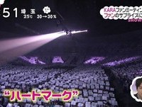 130623 横浜アリーナ　KARAファンミーティング ＺＩＰ 1080P