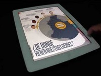 Revista Cromos en iPad