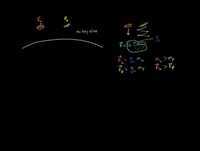 Que cae mas rapido un ladrillo o una pluma