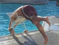 Best Fails of the Week 1 January 2013