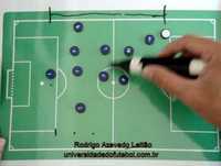 COLUNA TÁTICA - Rodrigo Azevedo Leitão - Universidade do Futebol (29/05/2010).