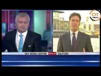 The Gaffes Of Labour Leader Ed Miliband